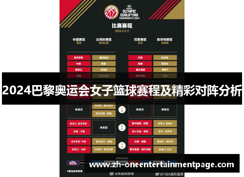 2024巴黎奥运会女子篮球赛程及精彩对阵分析 2024巴黎奥运会女子篮球赛程及精彩对阵分析