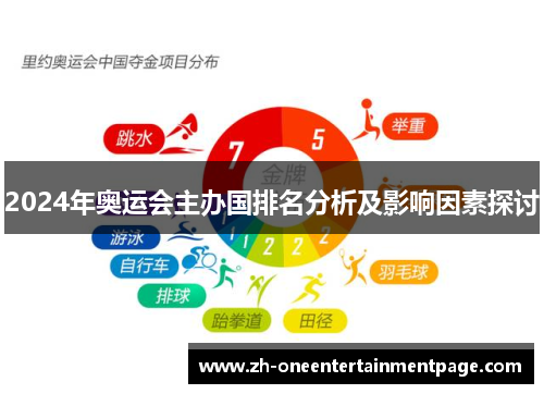 2024年奥运会主办国排名分析及影响因素探讨 2024年奥运会主办国排名分析及影响因素探讨